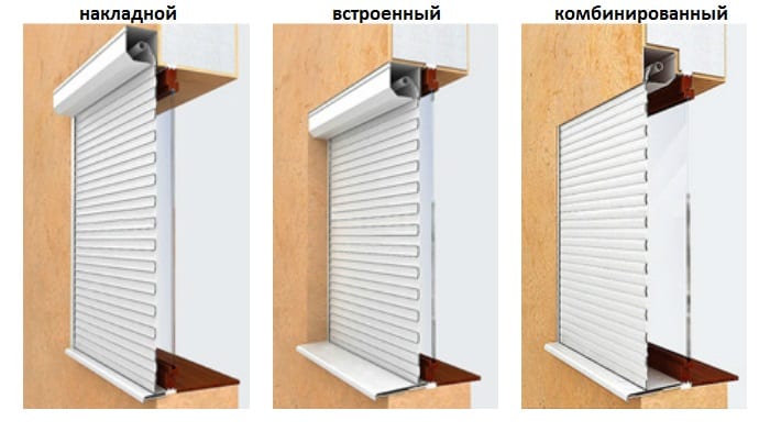 установка рольставен для ванной